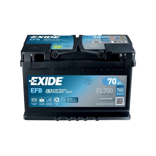 Battery for porsche 911 - battery,